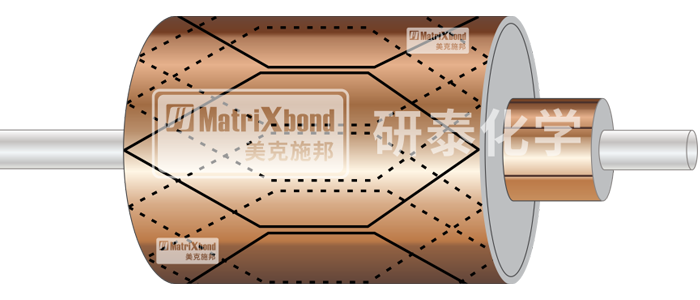 【空心杯電機線圈膠】提升電機性能、保障運行安全